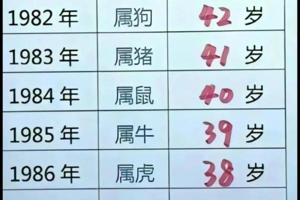 属龙几月出生是犯月_属龙人注意农历这几月出生犯月运势详解