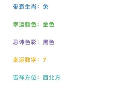 60岁属龙人2024年每月运势如何全年运程详解