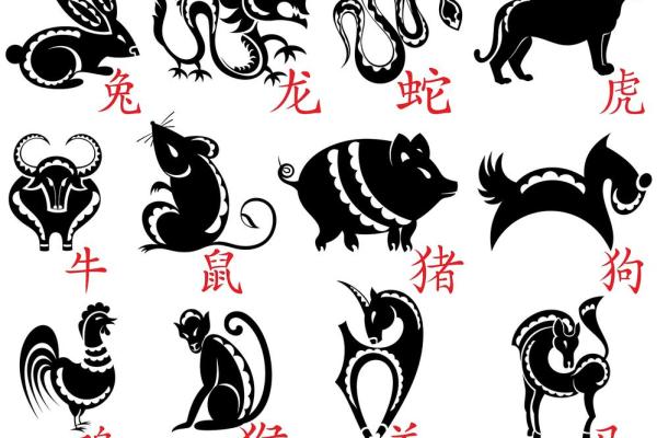 六亲不认变脸快是什么生肖