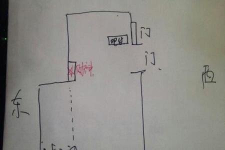 财神爷不能面朝哪个方向