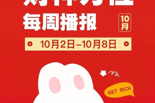 今日财神方位查询图