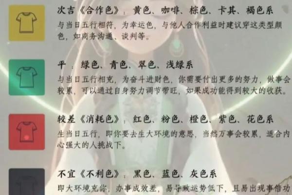 五行穿衣今日颜色2025年4月9日(今日五行穿衣服颜色2025.1.20)