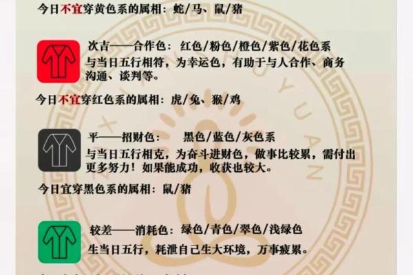 每日五行穿衣颜色2025年4月9日(穿衣颜色每日五行搭配2025年5月25日)