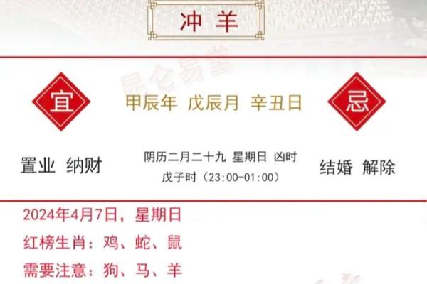 2025年4月25日生肖运势排行榜