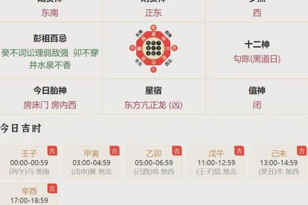 2025年4月27日生肖运势排行榜