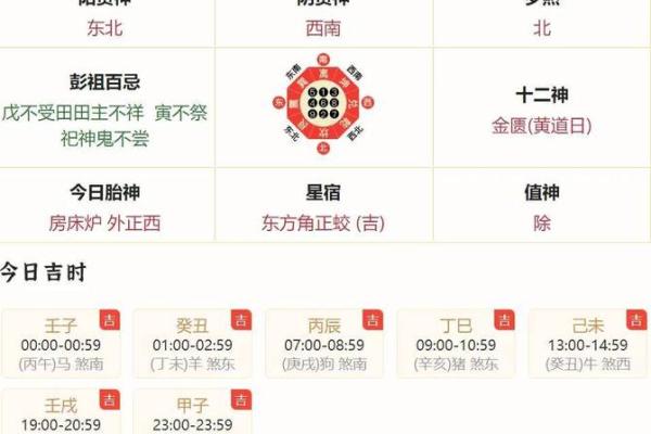 2025年4月26日生肖运势分析