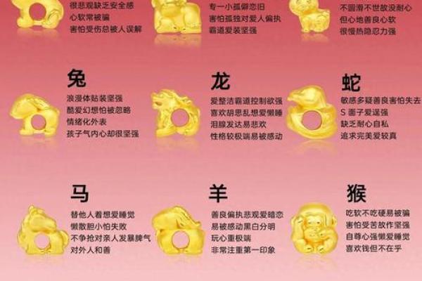 2025年4月12日生肖运势分析