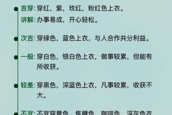 每日穿衣搭配五行2025年4月13日