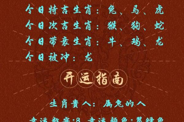 2025年4月16日生肖运势排行榜