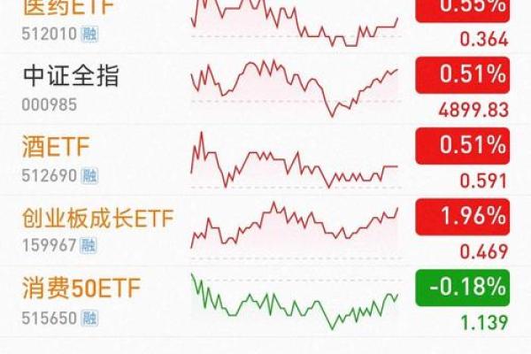 2025年二月 2025年二月