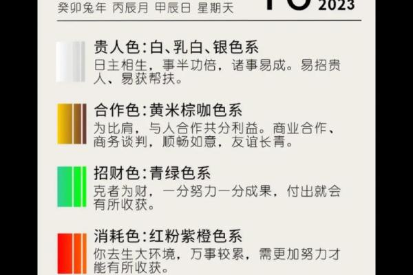 今日五行穿衣颜色大吉2025年4月13日