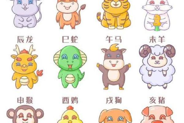 2025年4月21日生肖运势排行榜