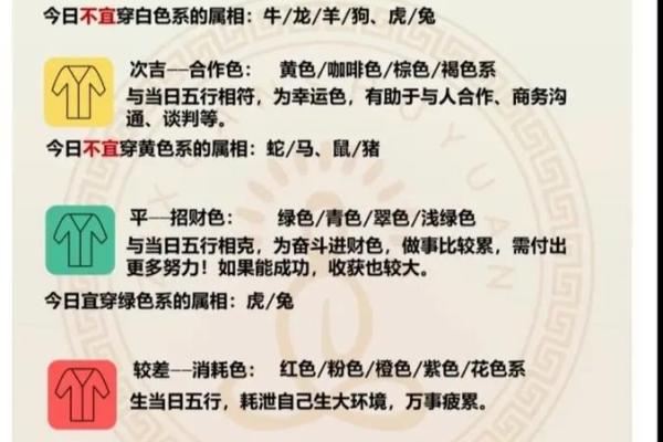 每日五行穿衣指南2025年4月10日