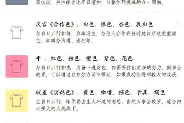 2025年4月14日五行穿衣每日分享