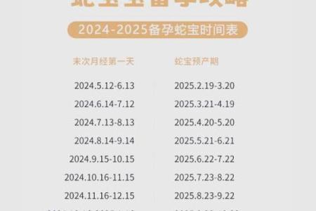 蛇不能生在几月