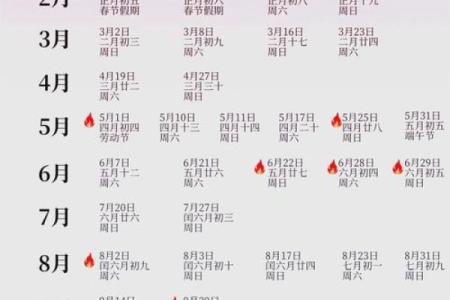 2025年5月结婚最佳日子