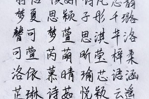 2025年几月出生的宝宝好听名字