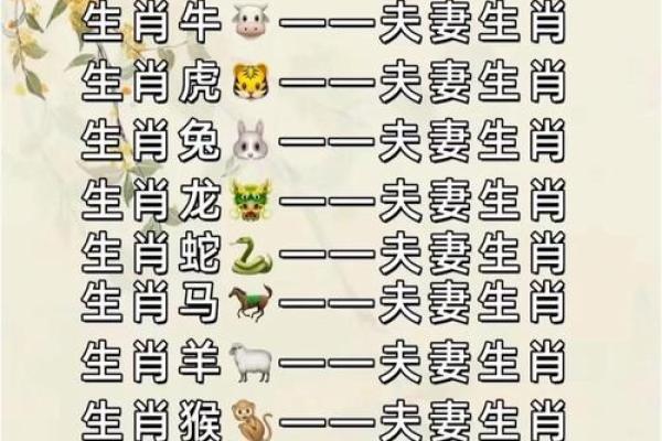 万紫千红艳阳天指什么生肖