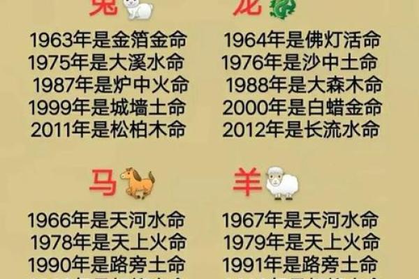 鸳鸯戏水是什么生肖