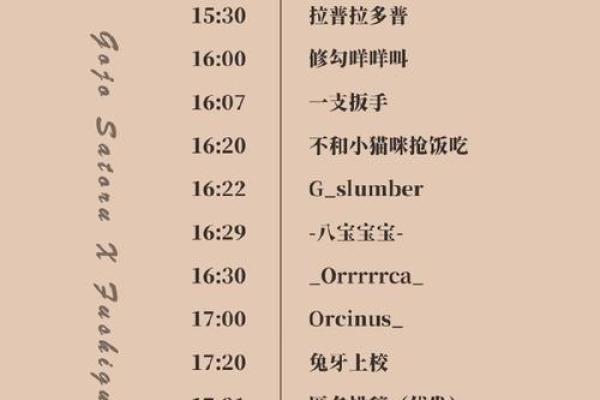 伏姓女孩名字大全-伏姓女孩起名字大全-伏姓名字大全姓名