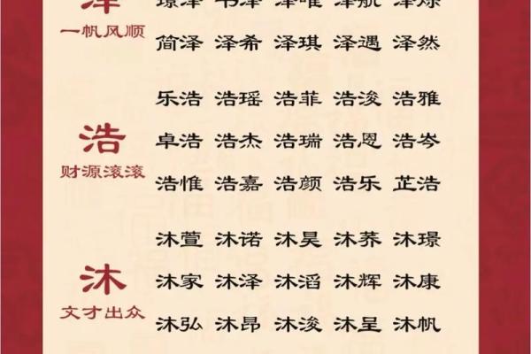 2019年5月25号丑时出生的男孩起名方法姓名