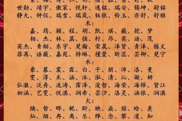 2021端午节出生的五行缺火起名推荐,取名带什么字好姓名