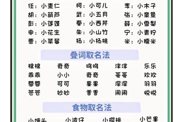 古代宝宝的乳名都是怎么起的-姓名学-华易网姓名