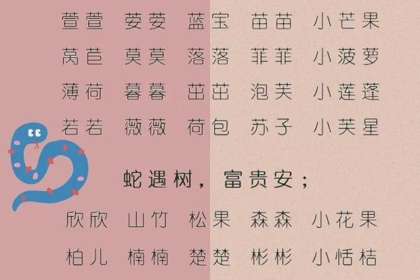 古代宝宝的乳名都是怎么起的-姓名学-华易网姓名