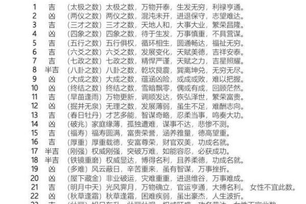 什么笔划名男人易吃亏-姓名学姓名