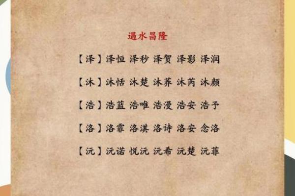 姓名在人生运势的作用-姓名学姓名 姓名在人生运势的作用-姓名学姓名