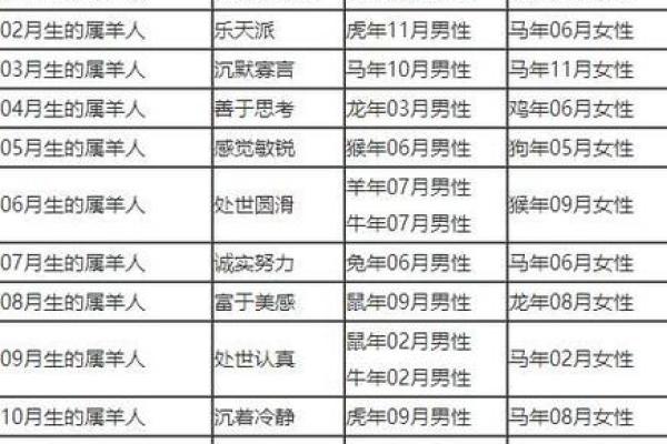 晚上9点出生的属鼠男孩好名推荐姓名
