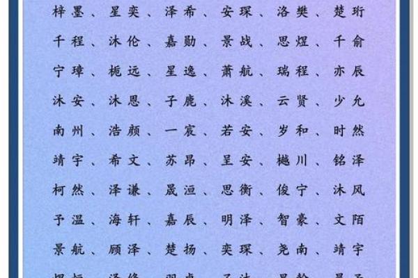 2019年5月24号丑时出生的男孩起名时要注意什么姓名 2019年5月24号丑时出生的男孩起名时要注意什么姓名