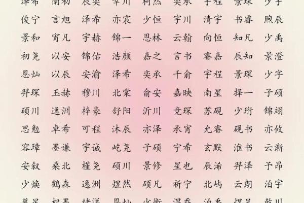 2019年5月24号丑时出生的男孩起名时要注意什么姓名 2019年5月24号丑时出生的男孩起名时要注意什么姓名