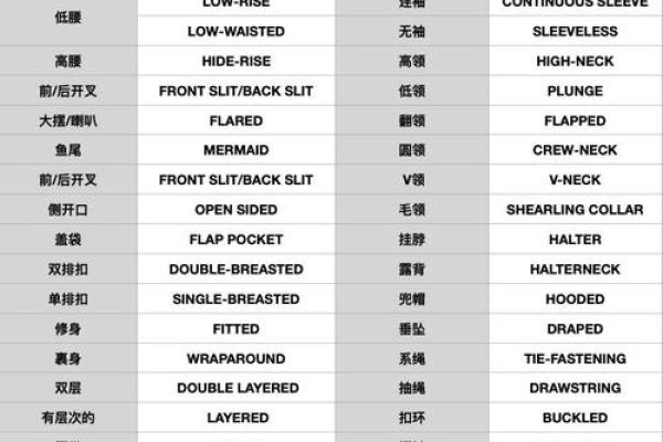 服装公司名字大全-名字大全姓名 服装公司名字大全-名字大全姓名