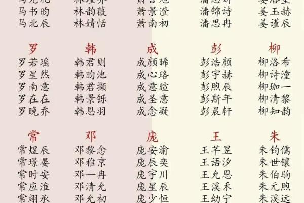一些寓意美好的起名用字-姓名学姓名 一些寓意美好的起名用字-姓名学姓名