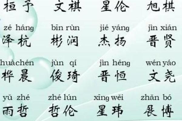 2019年4月19号子时出生的男孩要怎么起名字姓名 2019年4月19号子时出生的男孩要怎么起名字姓名