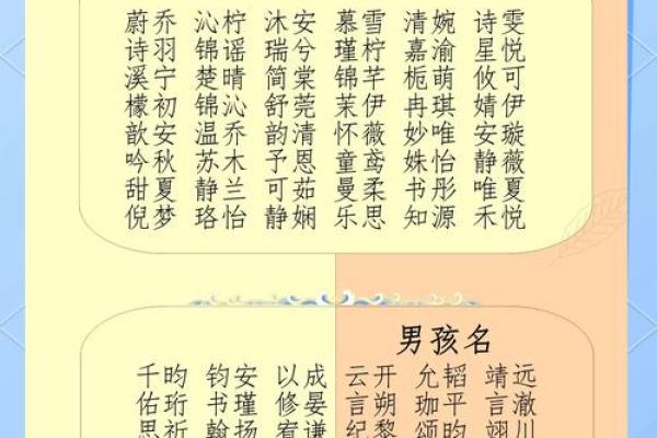 费姓男孩名字大全-费姓男孩起名字大全-费姓名字大全姓名 费姓男孩名字大全-费姓男孩起名字大全-费姓名字大全姓名