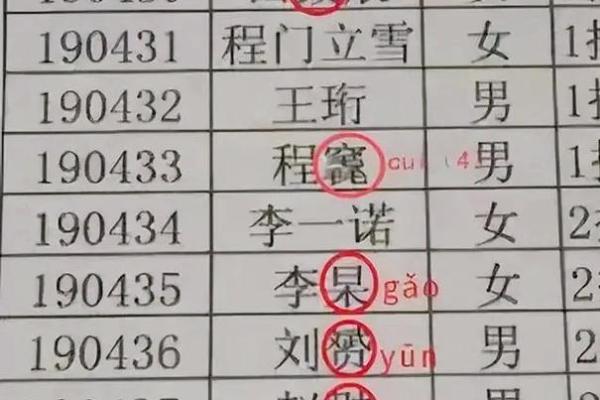 费姓男孩名字大全-费姓男孩起名字大全-费姓名字大全姓名 费姓男孩名字大全-费姓男孩起名字大全-费姓名字大全姓名