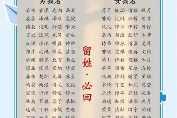 2019年3月19号午时出生的男孩起名时要注意什么姓名 2019年3月19号午时出生的男孩起名时要注意什么姓名