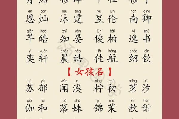 10月份出生的属龙男孩如何取名字姓名 10月份出生的属龙男孩如何取名字姓名