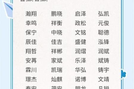 2019年3月11号丑时出生的男孩起名时要注意什么姓名
