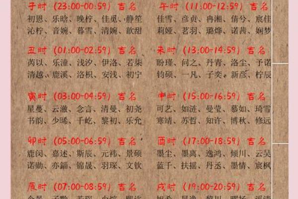 2021年夏至出生的五行属什么,夏至节气出生的宝宝名字精选姓名 2021年夏至出生的五行属什么,夏至节气出生的宝宝名字精选姓名