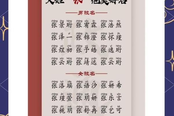 张姓女孩名字大全-张姓女孩起名字大全-张姓名字大全姓名 张姓女孩名字大全-张姓女孩起名字大全-张姓名字大全姓名