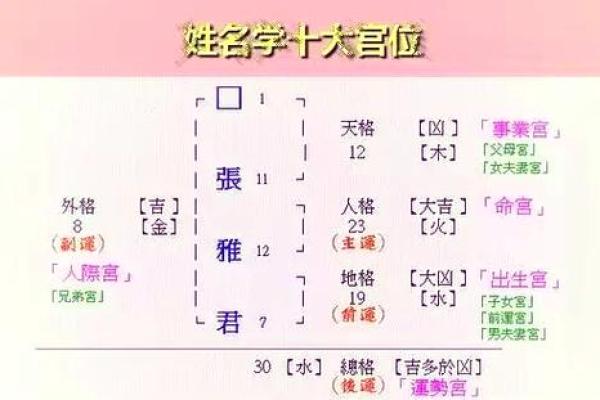 姓干的名人-姓名学-华易算命网姓名 姓干的名人-姓名学-华易算命网姓名