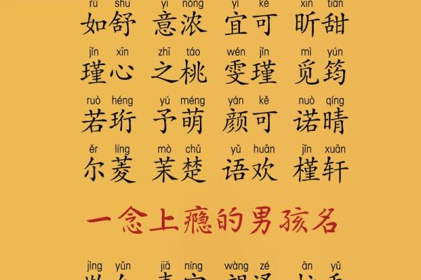最受欢迎的女孩小名常用字和解释都有哪些-姓名学-华易网姓名 最受欢迎的女孩小名常用字和解释都有哪些-姓名学-华易网姓名
