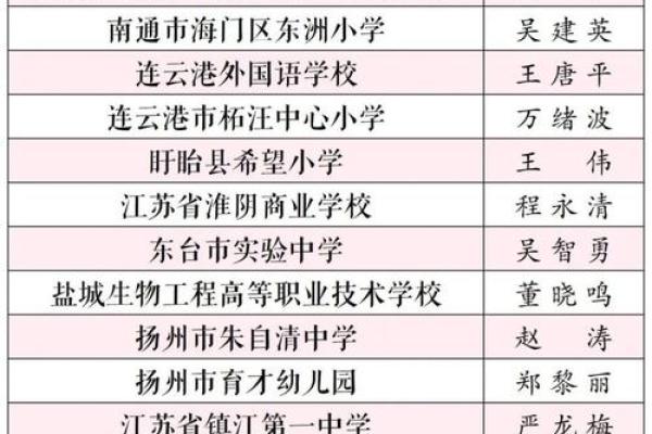 姓单的名人-姓名学-华易算命网姓名 姓单的名人-姓名学-华易算命网姓名