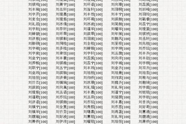 姓单的名人-姓名学-华易算命网姓名 姓单的名人-姓名学-华易算命网姓名