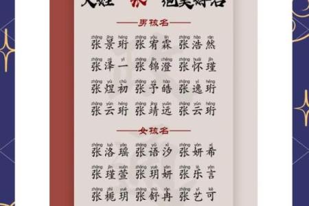 张姓女孩名字大全-张姓女孩起名字大全-张姓名字大全姓名