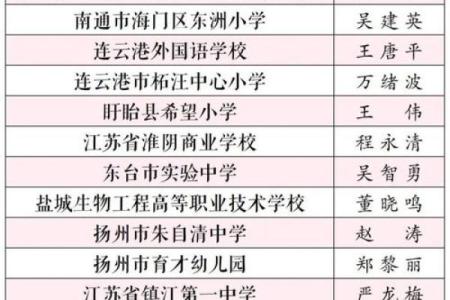 姓单的名人-姓名学-华易算命网姓名