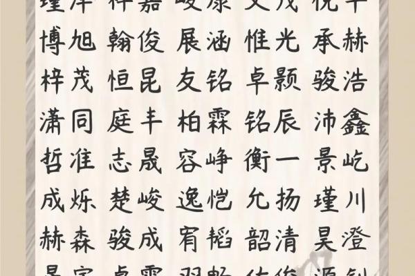2019年3月29号寅时出生的男孩起名时要注意什么姓名 2019年3月29号寅时出生的男孩起名时要注意什么姓名